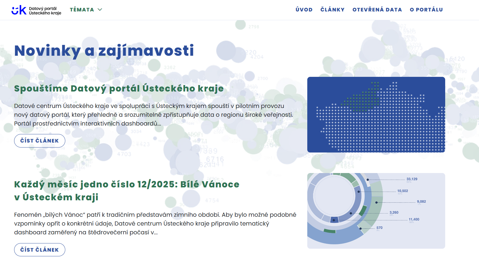 datový portál s novinkami